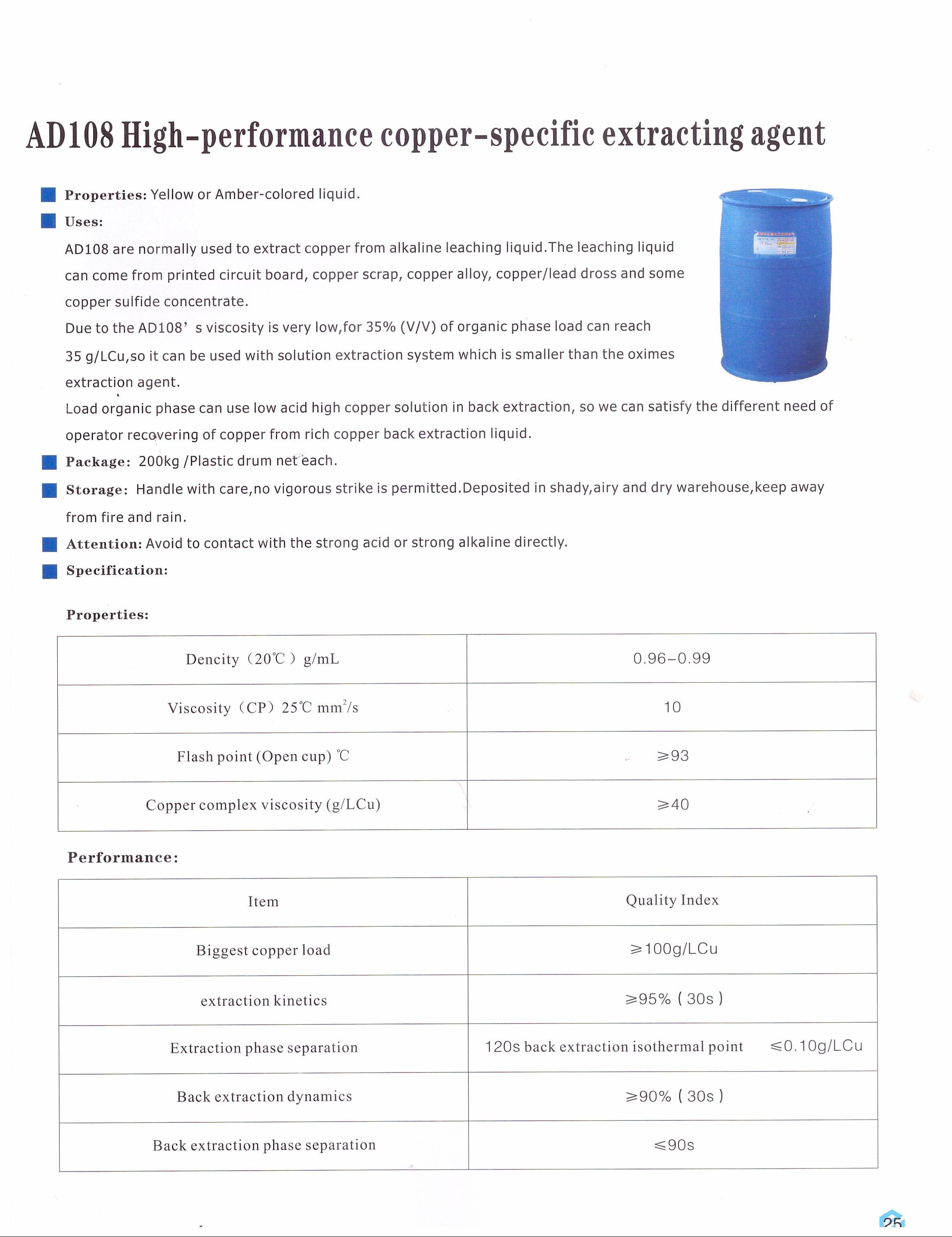AD108 High-performance copper-specific extracting agent.jpg