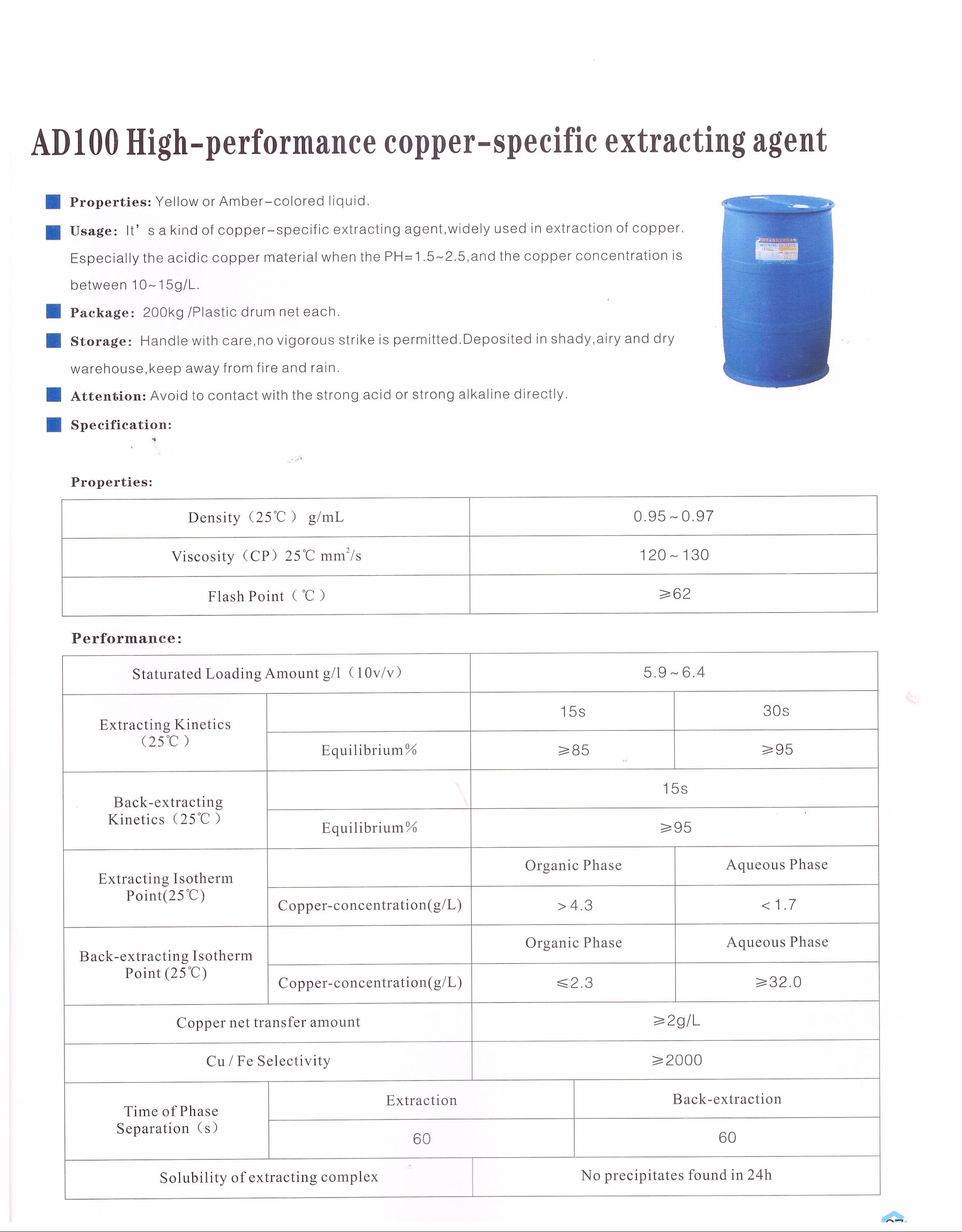 AD100 High-performance copper-specific extracting agent.jpg
